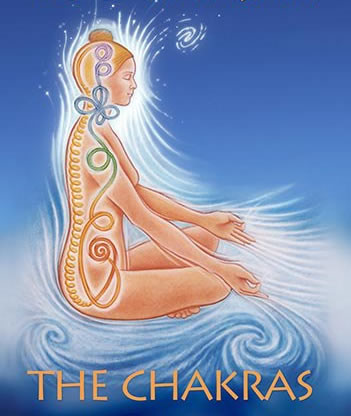 Ayurveda Mental Health
